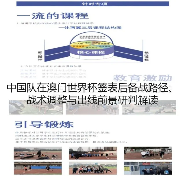 中国队在澳门世界杯签表后备战路径、战术调整与出线前景研判解读